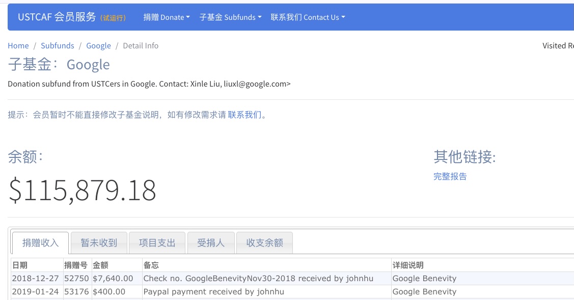 Google Subfund Balance as of Feb 2nd, 2026